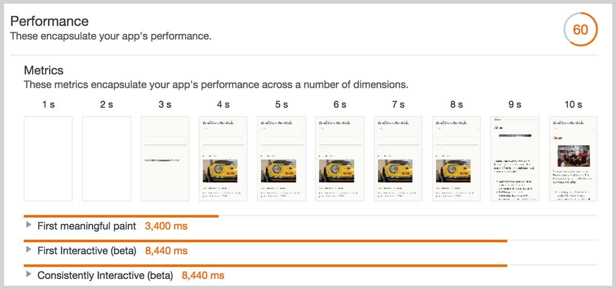 Image of screen captures during loading show that content does not appear until 8s.